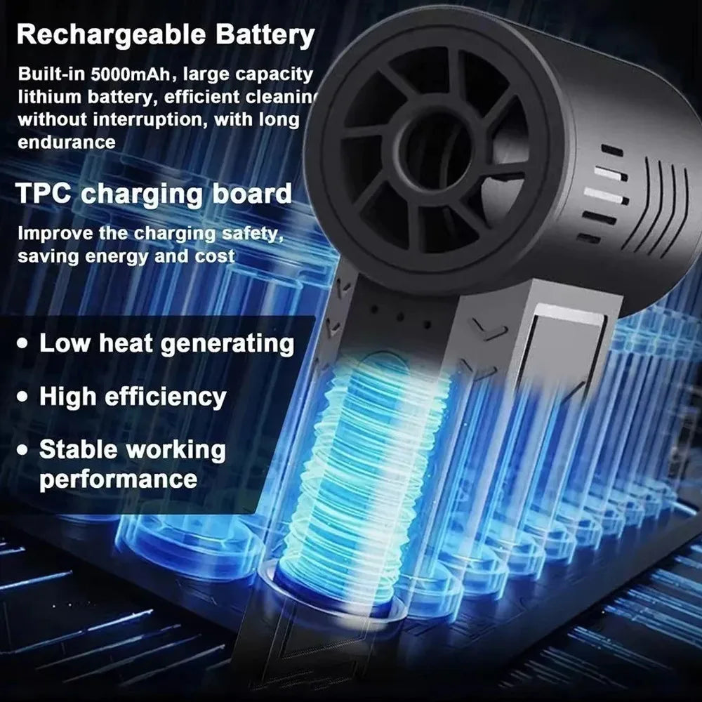 Tragbares Mini-Turbo-Gebläse – Leistungsstark, per USB aufladbar – Zur Staubentfernung, für Grills und Ausrüstung