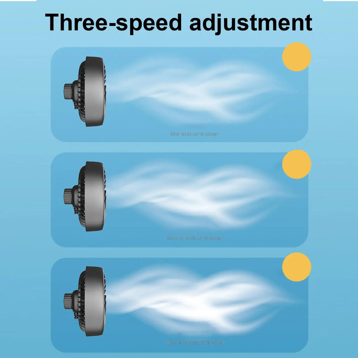 Tragbarer 5V-Autoventilator mit 3 Geschwindigkeitsstufen – Kühlgebläse für Pkw, Lkw, Wohnmobile, Boote, Golfcarts und Flugzeuge